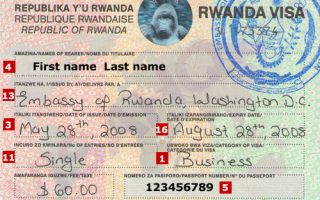 Rwanda VISA